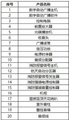 工厂无线广播系统