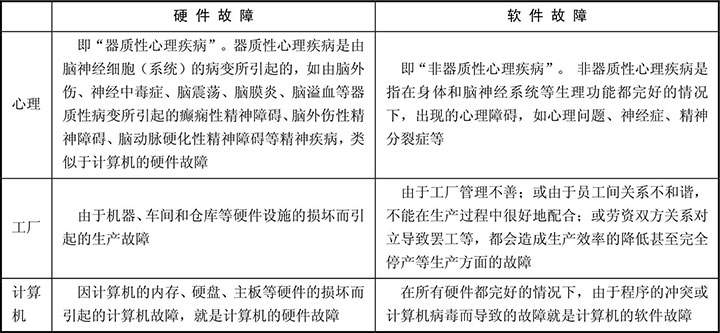 心灵控制术最新章节_杜向阳著