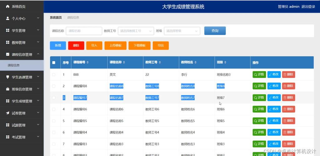 计算机毕设ssm大学生成绩管理系统18vl99独有附源码